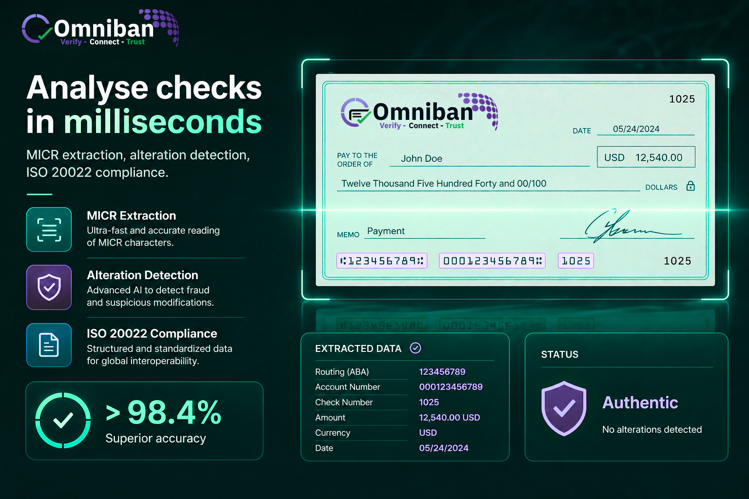 Omniban Scan MICR result